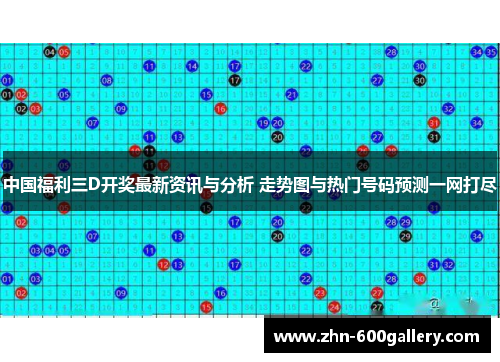 中国福利三D开奖最新资讯与分析 走势图与热门号码预测一网打尽